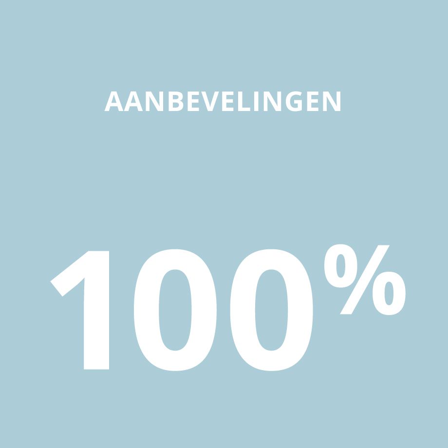 Aanbevelingen Aanbevelingen